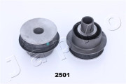 GOJ2501 JAPKO ulożenie riadenia GOJ2501 JAPKO