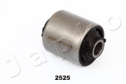GOJ2525 JAPKO ulożenie riadenia GOJ2525 JAPKO