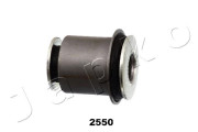 GOJ2550 JAPKO ulożenie riadenia GOJ2550 JAPKO