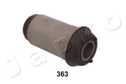 GOJ363 JAPKO ulożenie riadenia GOJ363 JAPKO