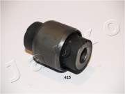 GOJ425 JAPKO ulożenie riadenia GOJ425 JAPKO