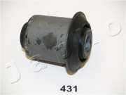 GOJ431 JAPKO ulożenie riadenia GOJ431 JAPKO