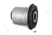 GOJ437 JAPKO ulożenie riadenia GOJ437 JAPKO