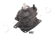 GOJ482 JAPKO ulożenie motora GOJ482 JAPKO