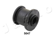 GOJ5047 JAPKO ulożenie riadenia GOJ5047 JAPKO