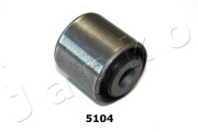 GOJ5104 JAPKO ulożenie riadenia GOJ5104 JAPKO