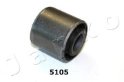GOJ5105 JAPKO ulożenie riadenia GOJ5105 JAPKO
