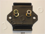 GOJ603 JAPKO ulożenie motora GOJ603 JAPKO