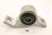 GOJ704 JAPKO ulożenie riadenia GOJ704 JAPKO