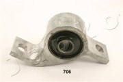 GOJ706 JAPKO ulożenie riadenia GOJ706 JAPKO