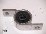GOJ708 JAPKO ulożenie riadenia GOJ708 JAPKO