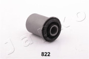 GOJ822 JAPKO ulożenie riadenia GOJ822 JAPKO