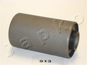 GOJ913 JAPKO ulożenie riadenia GOJ913 JAPKO