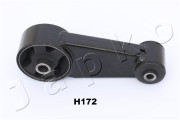 GOJH172 JAPKO ulożenie motora GOJH172 JAPKO