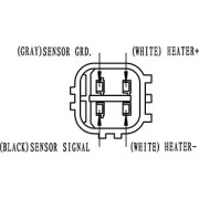 182888 Lambda sonda HC-Cargo