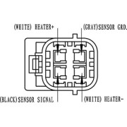 182898 Lambda sonda HC-Cargo