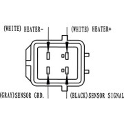 182901 Lambda sonda HC-Cargo