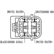 182908 Lambda sonda HC-Cargo