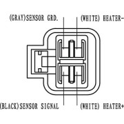 182919 Lambda sonda HC-Cargo