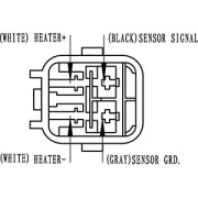 182935 Lambda sonda HC-Cargo