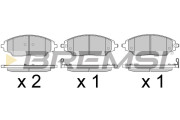 BP3599 Sada brzdových destiček, kotoučová brzda BREMSI