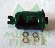 FB124 Palivový filtr MULLER FILTER
