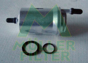 FB276 Palivový filtr MULLER FILTER
