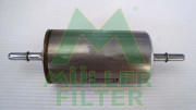 FB298 Palivový filtr MULLER FILTER