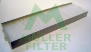 FC184 MULLER FILTER filter vnútorného priestoru FC184 MULLER FILTER