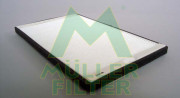 FC191 MULLER FILTER filter vnútorného priestoru FC191 MULLER FILTER
