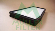 FC304 Filtr, vzduch v interiéru MULLER FILTER