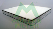FC314 Filtr, vzduch v interiéru MULLER FILTER