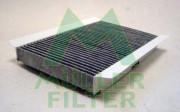 FK183 MULLER FILTER filter vnútorného priestoru FK183 MULLER FILTER