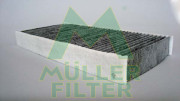 FK185 MULLER FILTER filter vnútorného priestoru FK185 MULLER FILTER