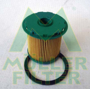 FN1454 Palivový filtr MULLER FILTER