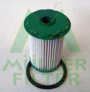 FN1461 Palivový filtr MULLER FILTER