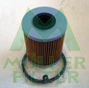 FN160 Palivový filtr MULLER FILTER