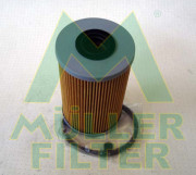 FN191 Palivový filtr MULLER FILTER