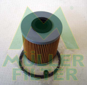 FN192 Palivový filtr MULLER FILTER