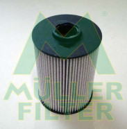 FN943 Palivový filtr MULLER FILTER