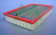 PA186 MULLER FILTER vzduchový filter PA186 MULLER FILTER