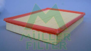 PA2117 MULLER FILTER vzduchový filter PA2117 MULLER FILTER