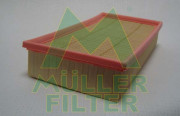 PA294 Vzduchový filtr MULLER FILTER