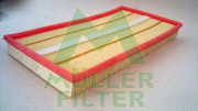 PA3116 MULLER FILTER vzduchový filter PA3116 MULLER FILTER