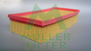 PA3129 Vzduchový filtr MULLER FILTER