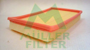 PA322 MULLER FILTER vzduchový filter PA322 MULLER FILTER