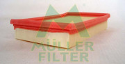 PA3282 MULLER FILTER vzduchový filter PA3282 MULLER FILTER