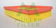 PA3304 MULLER FILTER vzduchový filter PA3304 MULLER FILTER