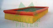 PA3307 MULLER FILTER vzduchový filter PA3307 MULLER FILTER