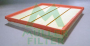PA3358 MULLER FILTER vzduchový filter PA3358 MULLER FILTER
